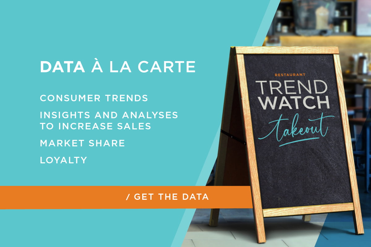 2023-Restaurant-TrendWatch-